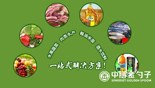 工地饭堂外包，从“大锅饭”到“能量补给站”的华丽转身.png